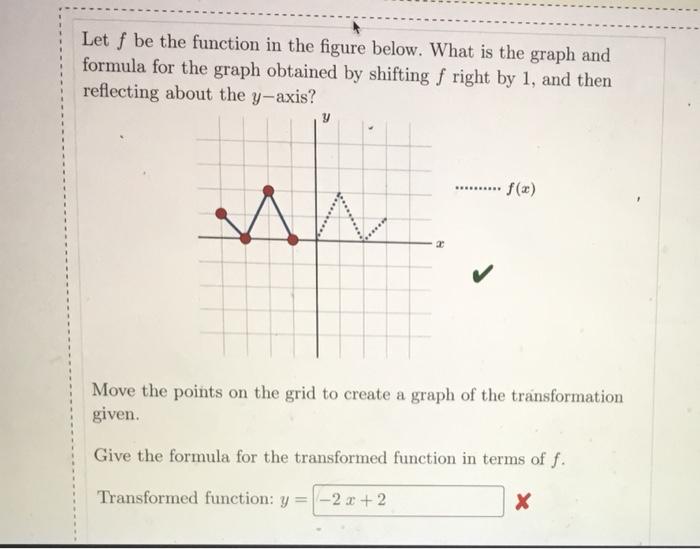 Let F Be The Function In The Figure Below What Is The Graph And Formula 