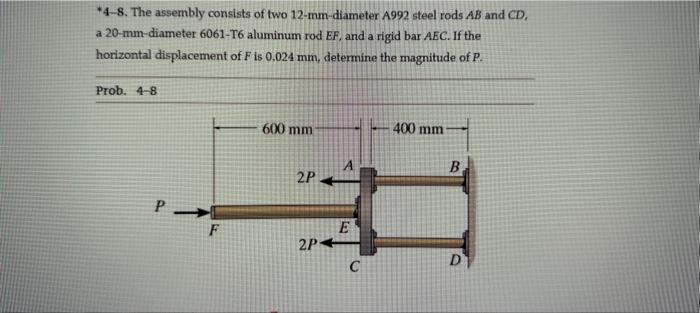 The Assembly Consists Of Two Mmdiameter A Steel Rods Ab And Cd A Mmdi Studyx