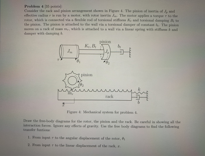 problem 4 35 points consider the rack and pinion arrangement shown in