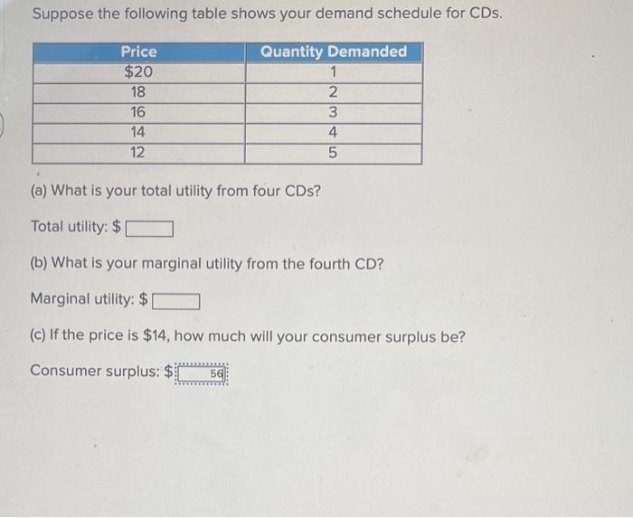 suppose the following table shows your demand schedule for cds quantity
