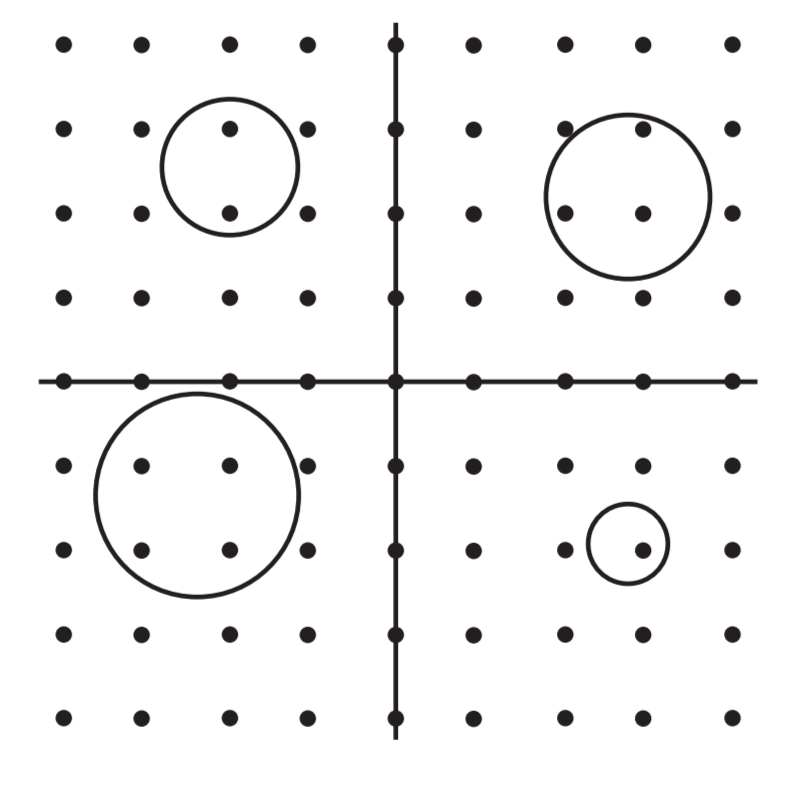 a lattice point is a point x y in the plane both of whose coordinates