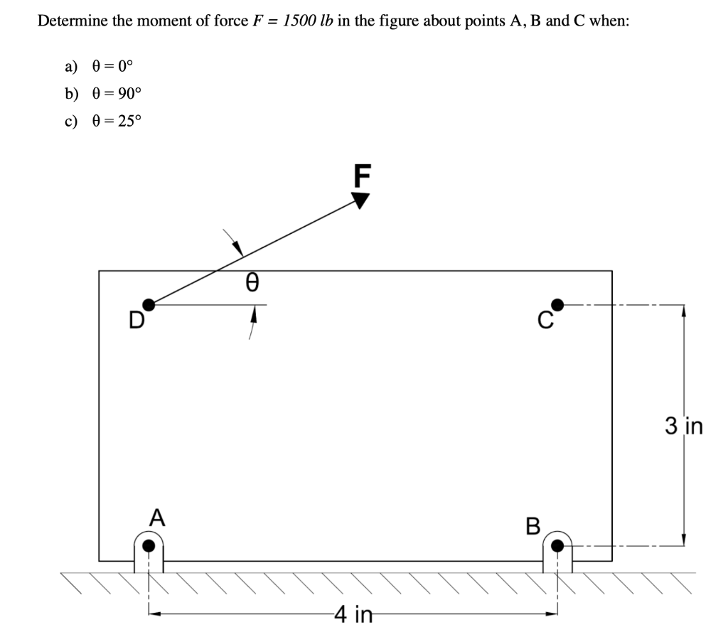 determine-the-moment-of-force-f-1500-lb-in-the-figure-about-points-a-b