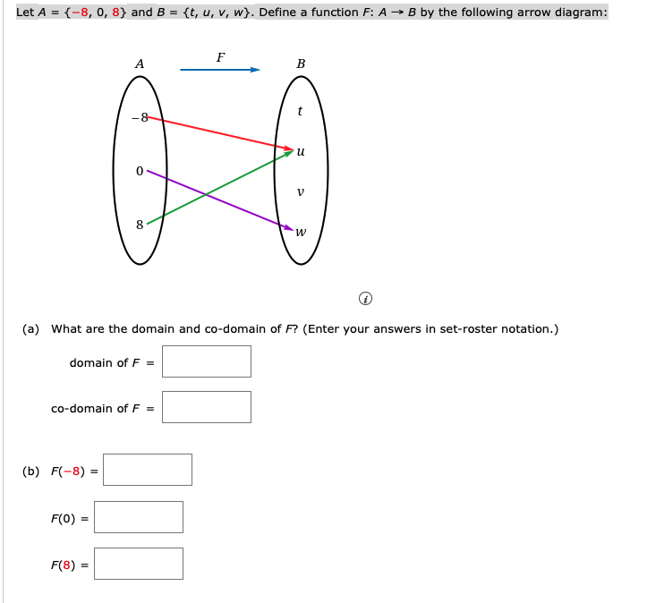 let a808 and bt u v w define a function f a rightarrow b by the
