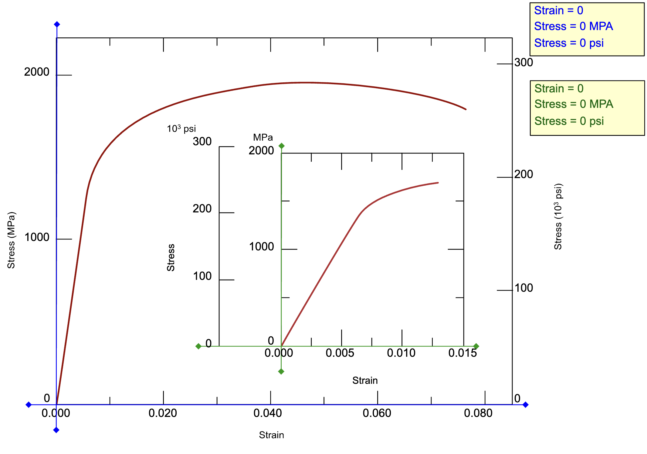 asteel alloy specimen having a rectangular cross section ofdimensions