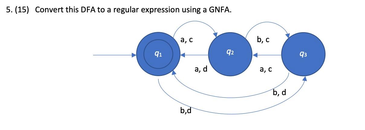 5 15 Convert This Dfa To A Regular Expression Using A Gnfa A C B C 91 ...