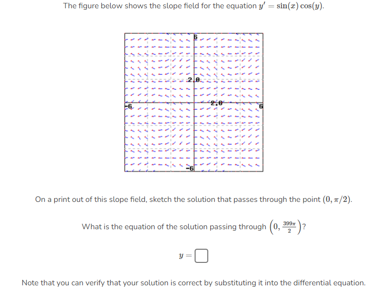 the-figure-below-shows-the-slope-field-for-the-equation-yprimesin-x-cos