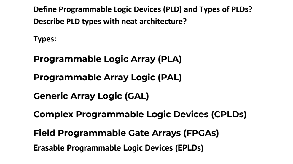 Define Programmable Logic Devices Pld And Types Of Plds Describe Pld ...