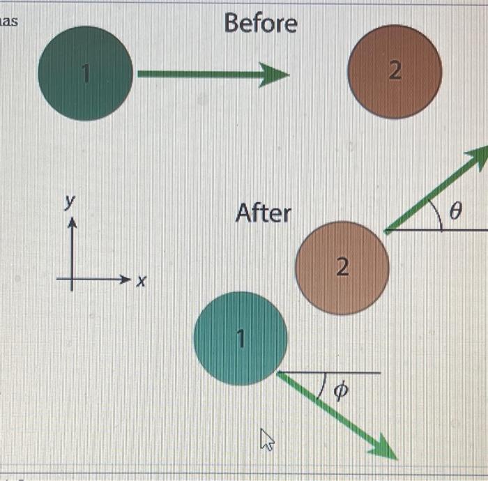 13 problem 7 two identical billiard balls are on a frictionless