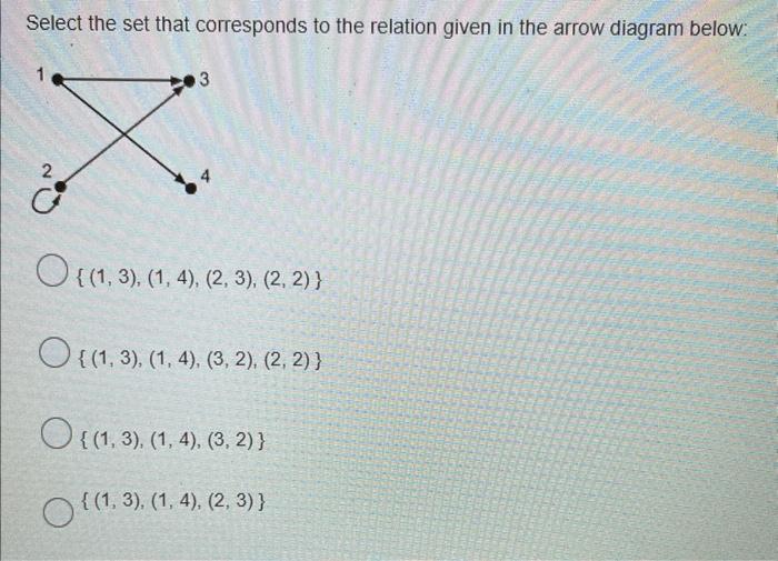 Select The Set That Corresponds To The Relation Given In The Arrow ...