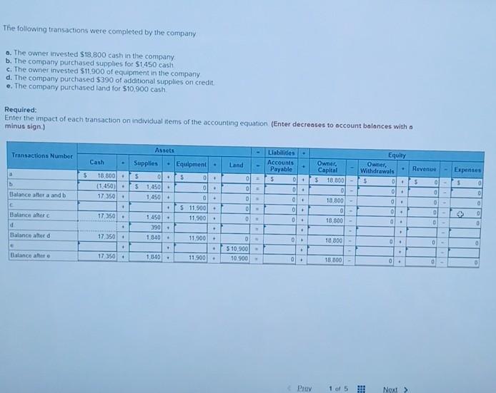 cash advance on unemployment