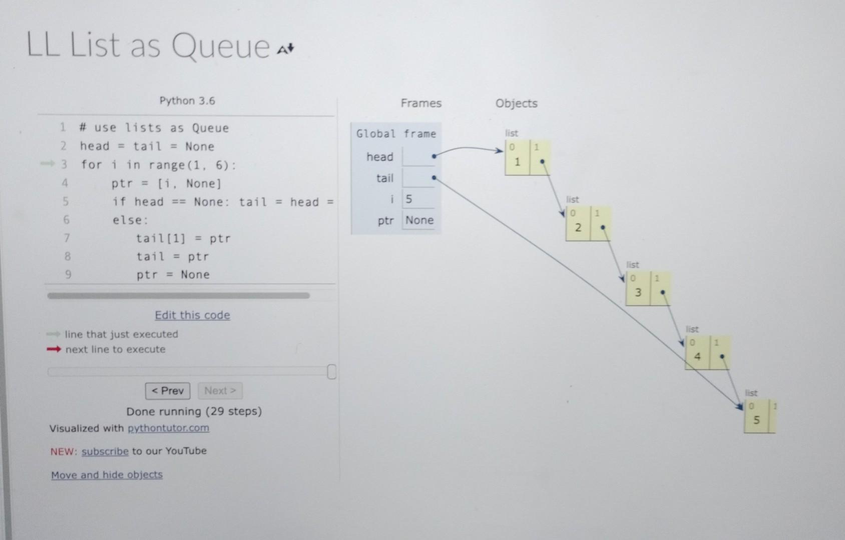 visit ll queue add function pop to remove from the queue head add