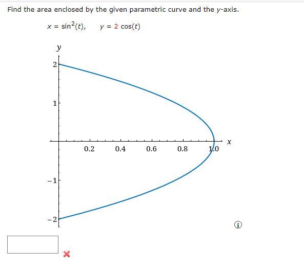 Find The Area Enclosed By The Given Parametric Curve And The Yaxis X