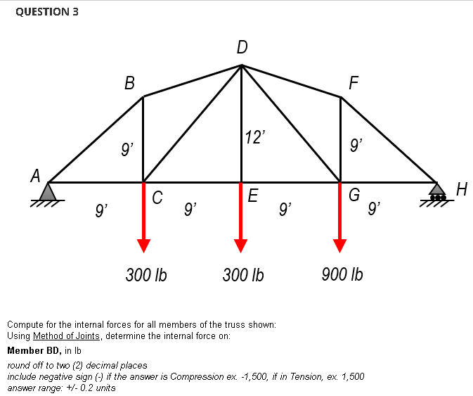 Question 3 Compute For The Internal Forces For All Members Of The Truss