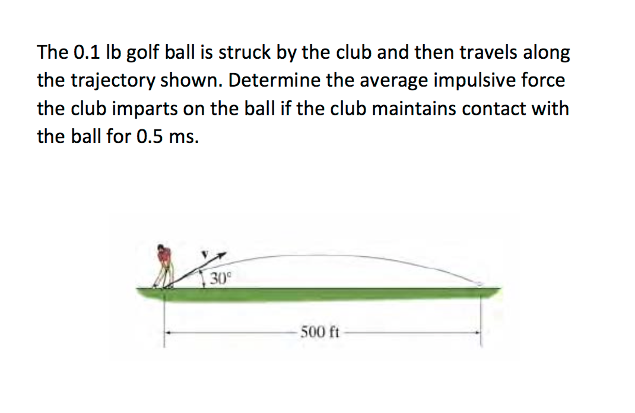 the 01 lb golf ball is struck by the club and then travels along the