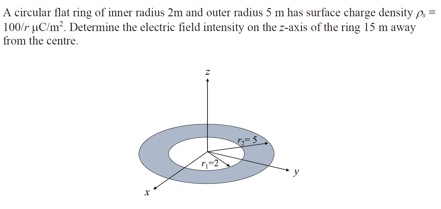 a circular flat ring of inner radius 2m and outer radius 5 m has