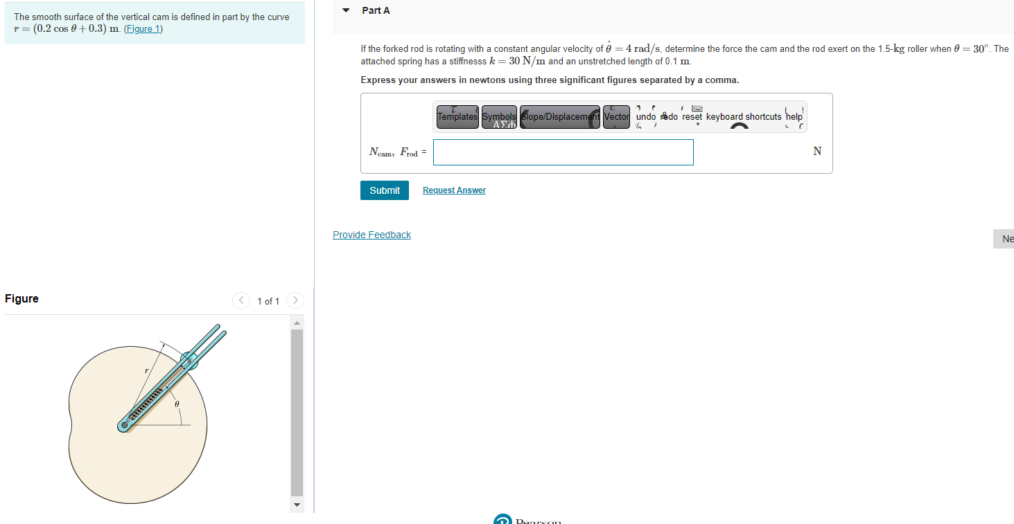 the smooth surface of the vertical cam is defined in part by the curve