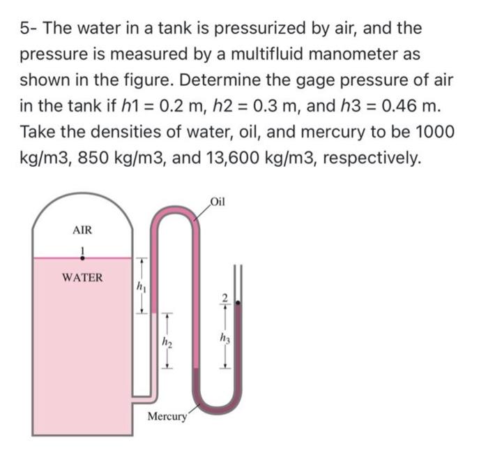 5 the water in a tank is pressurized by air and the pressure is