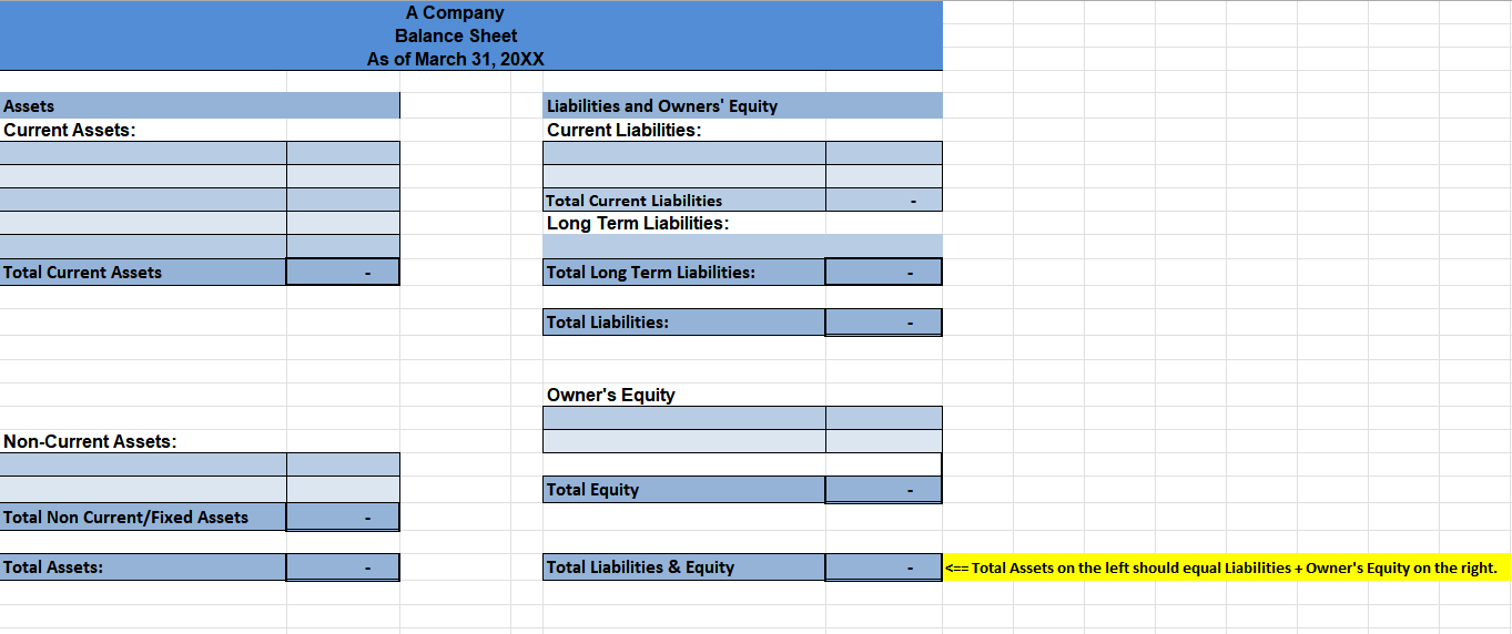 overview in milestone one you completed the first part of your course
