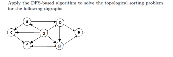 Apply The Dfsbased Algorithm To Solve The Topological Sorting Problem ...