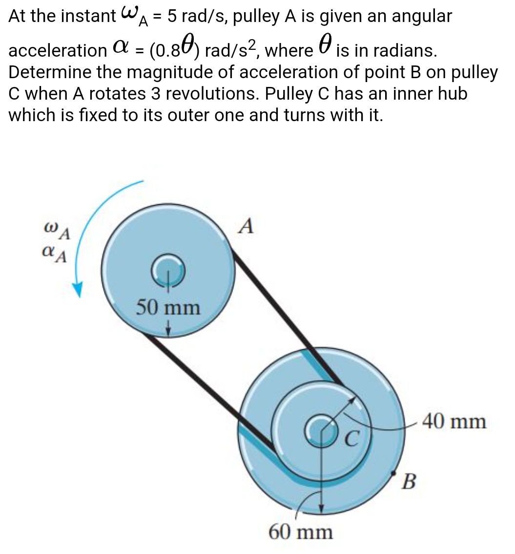 at the instant a 5 rads pulley a is given an angular acceleration 080