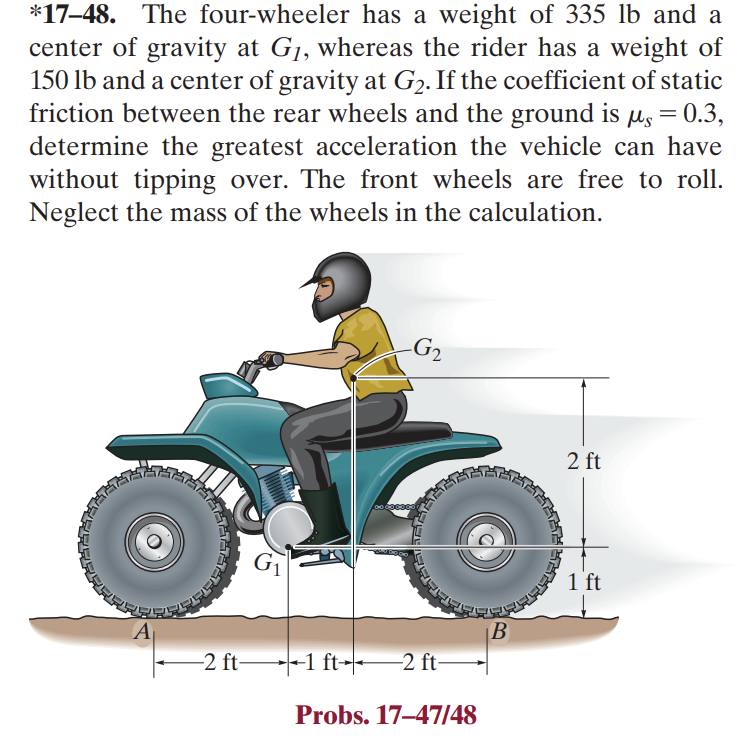 How much does a four wheeler weigh