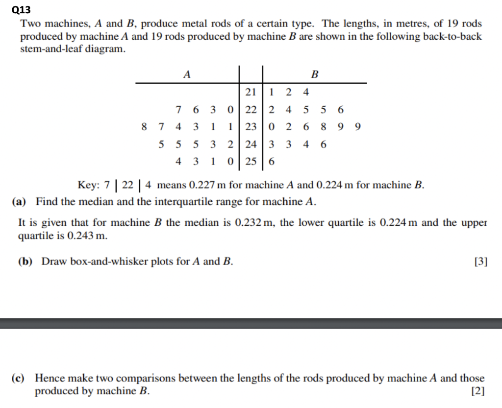 Q13 Two Machines A And B Produce Metal Rods Of A Certain Type The ...