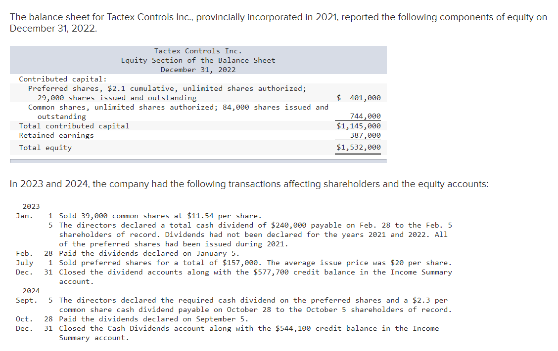 the balance sheet for tactex controls inc provincially incorporated in