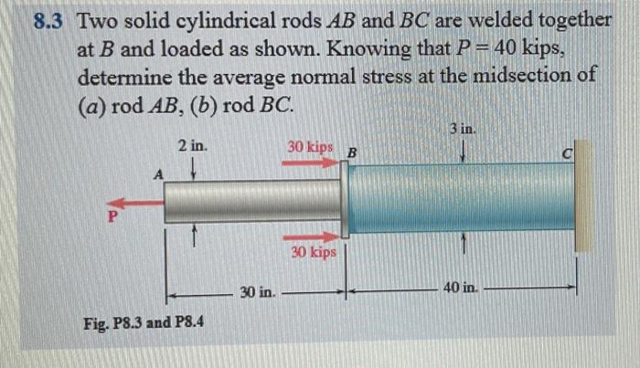 83 Two Solid Cylindrical Rods Ab And Bc Are Welded Together At B And ...