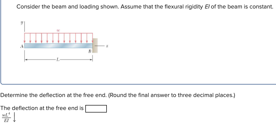 consider the beam and loading shown assume that the flexural rigidity