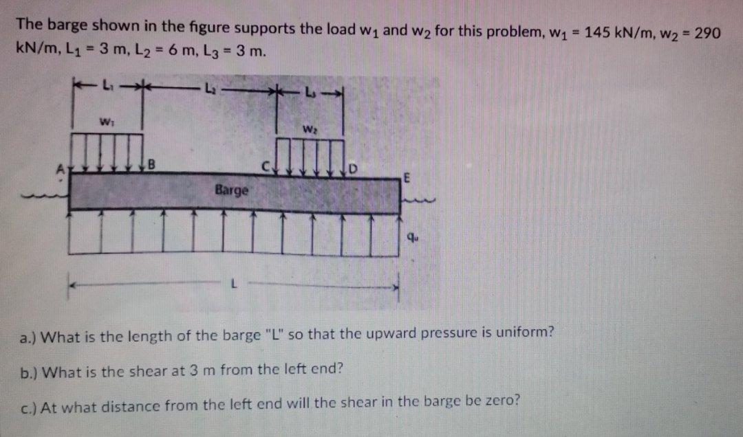 the-barge-shown-in-the-figure-supports-the-load-w1-and-w-for-this