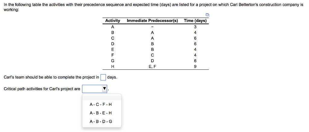 In The Following Table The Activities With Their Precedence Sequence ...