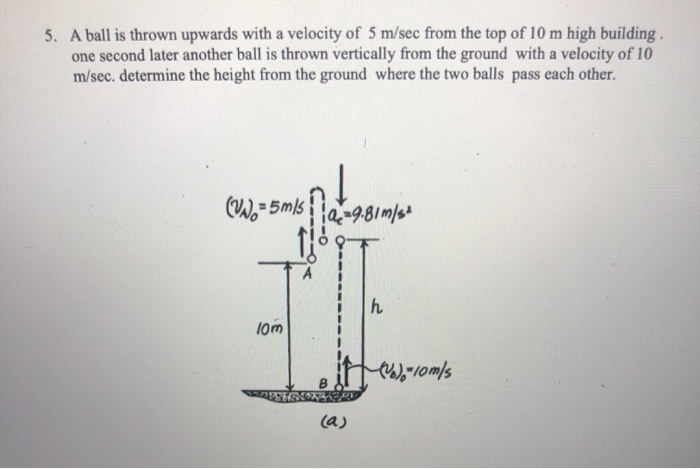 A Ball Is Thrown Upwards With Velocity Msec From The Top M High Building Studyx