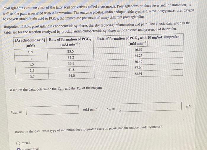 prostaglandins are one class of the fatty acid derivatives called