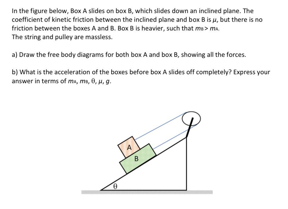 in the figure below box a slides on box b which slides down inclined