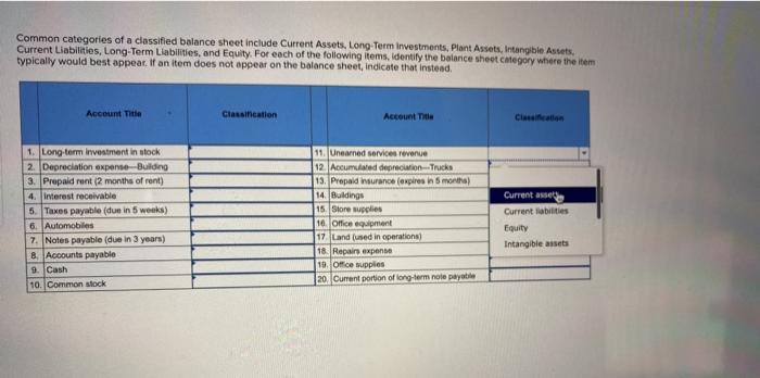 common-categories-of-a-classified-balance-sheet-include-current-assets