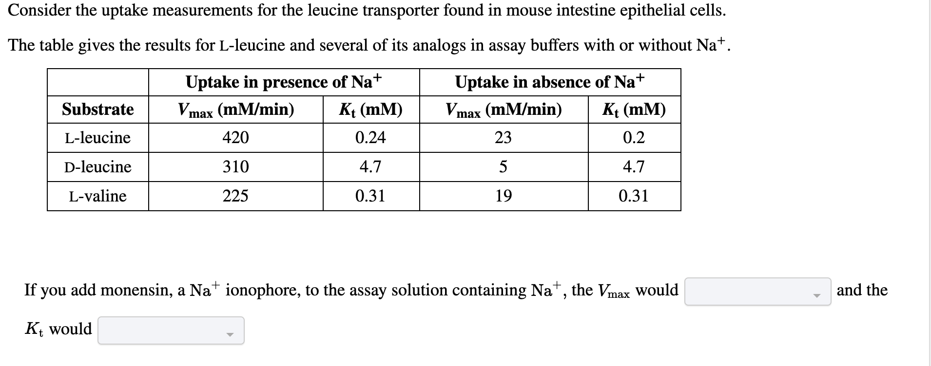 consider-the-uptake-measurements-for-the-leucine-transporter-found-in