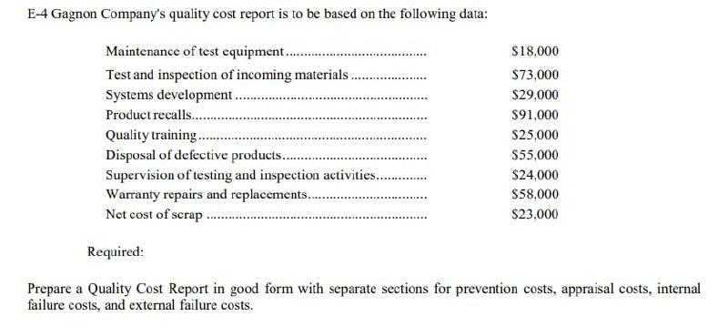 E4 Gagnon Companys Quality Cost Report Is Be Based On The Following 
