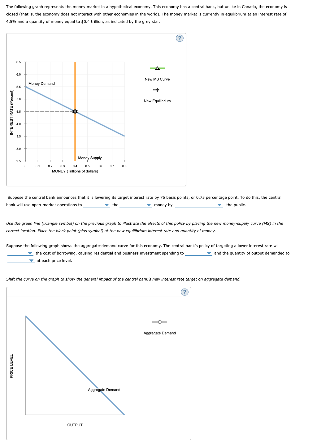 The Following Graph Represents The Money Market In A Hypothetical 