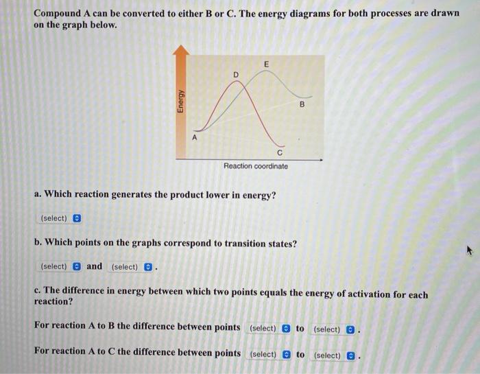 Compound A Can Be Converted To Either B Or C The Energy Diagrams For ...