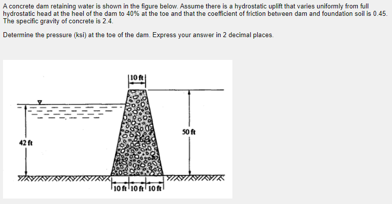 a-concrete-dam-retaining-water-is-shown-in-the-figure-below-assume