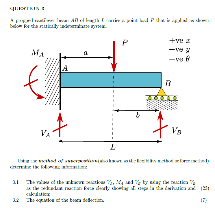 question-3-a-propped-cantilever-beam-ab-length-l-carries-point-load-p