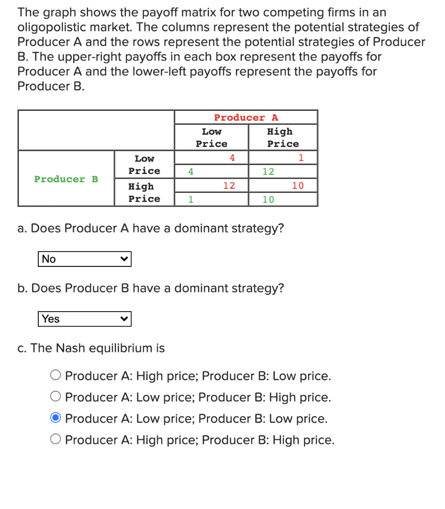 The Graph Shows The Payoff Matrix For Two Competing Firms In An ...