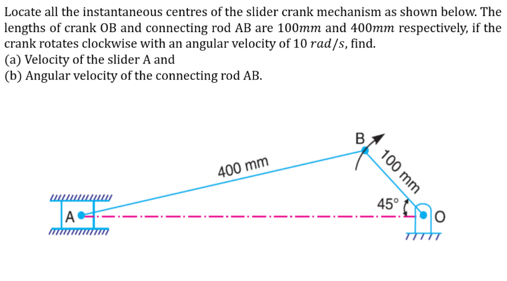 Locate All The Instantaneous Centres Of The Slider Crank Mechanism As ...