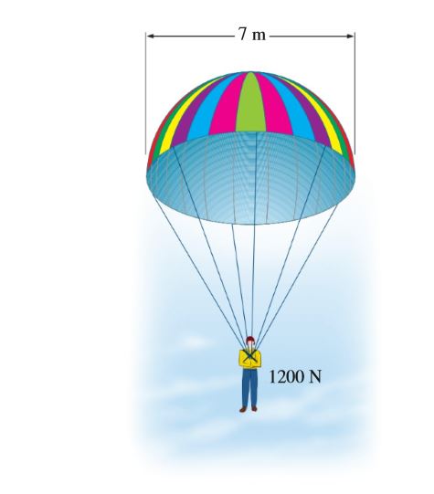 a paratrooper and his 7mdiameter parachute weigh 1200 n taking the ...