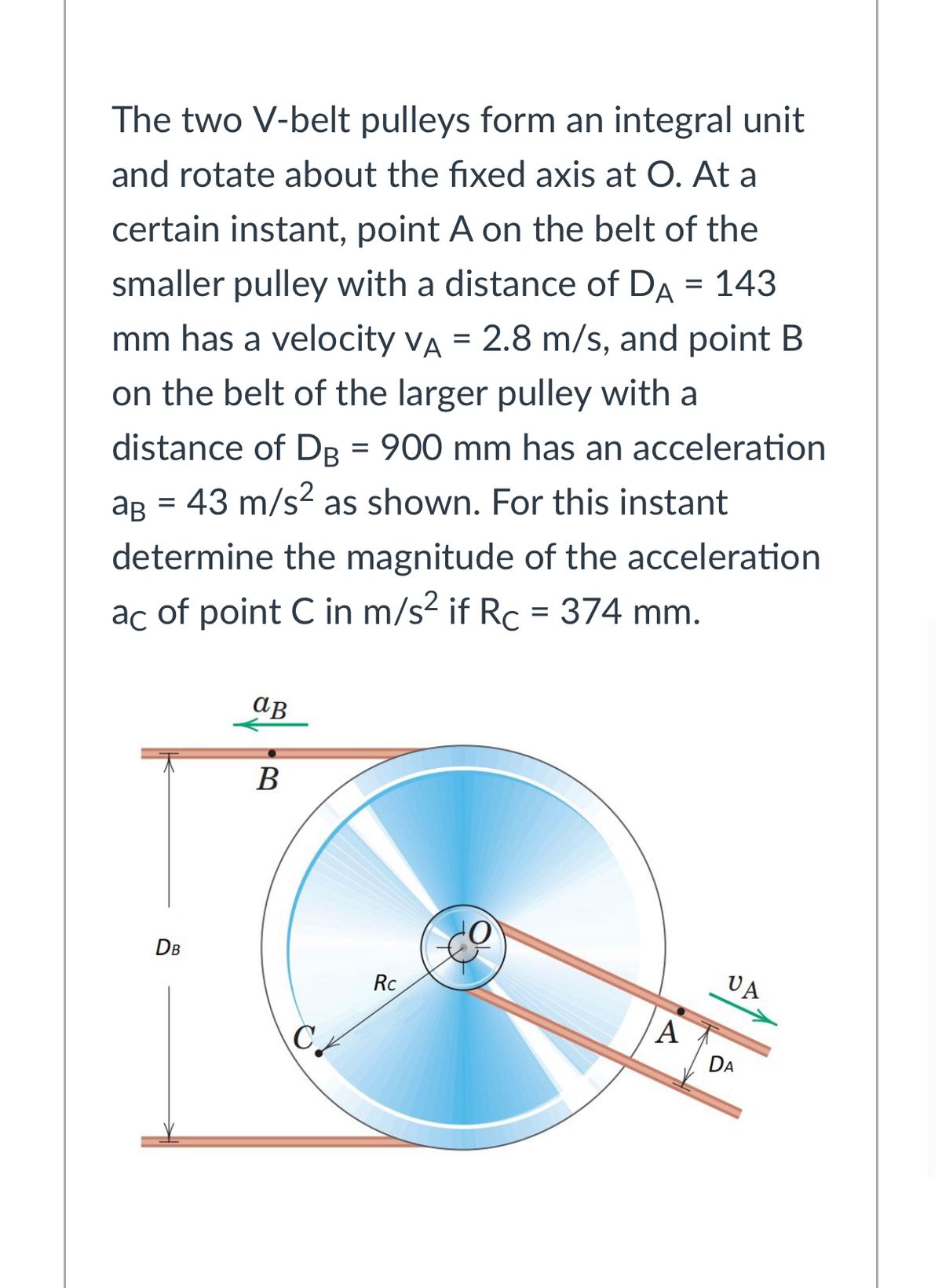 the two vbelt pulleys form an integral unit and rotate about the fixed
