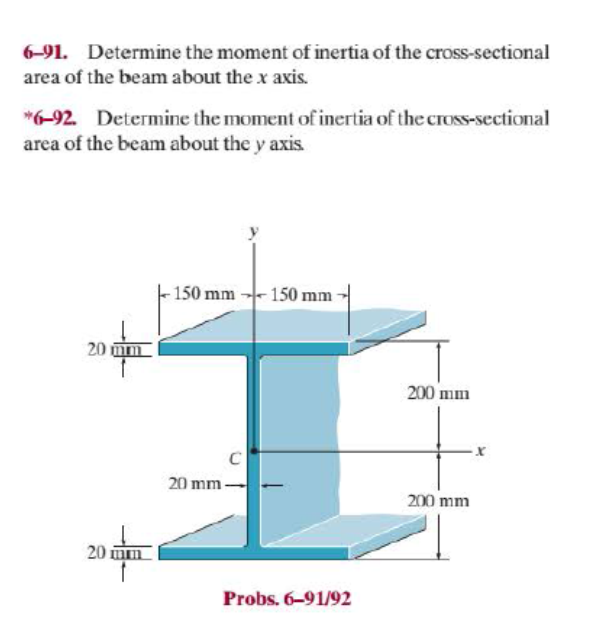 691 determine the moment of inertia of the crosssectional area of the beam abou StudyX