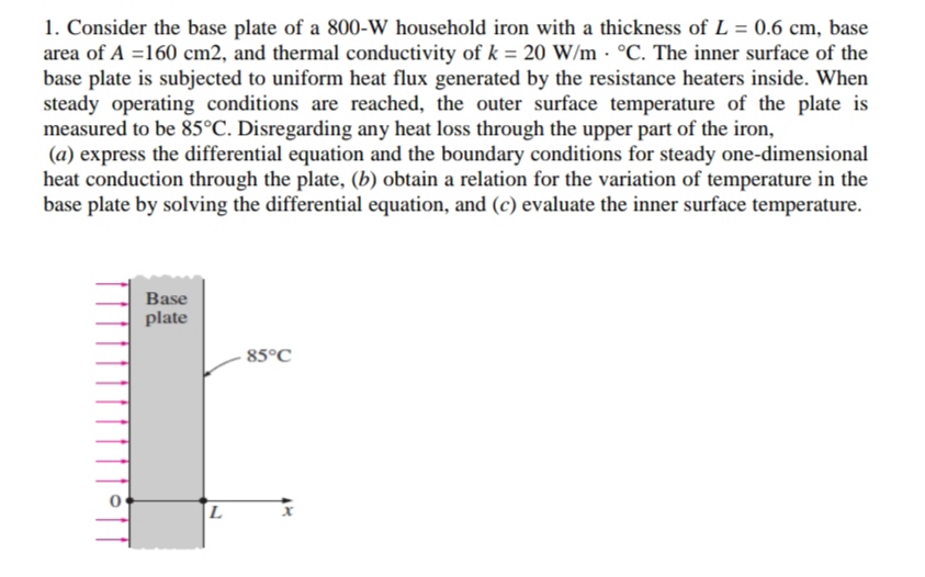 1 consider the base plate of a 800w household iron with a thickness of ...