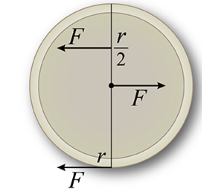 a circulr ir hckey puck f rdius r slides crss frictinless ir hckey tble