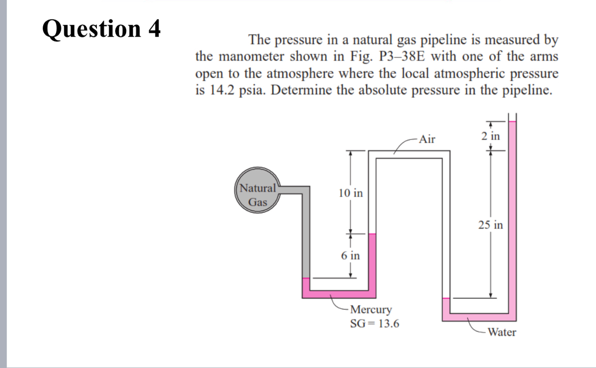question 4 the pressure in a natural gas pipeline is measured by the