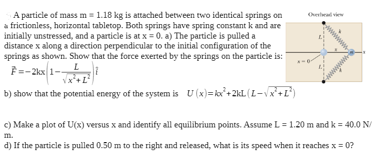 A Particle Of Mass M 118 Kg Is Attached Between Two Identical Springs ...